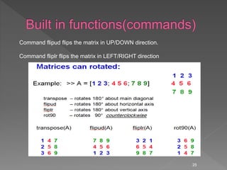 25
Command flipud flips the matrix in UP/DOWN direction.
Command fliplr flips the matrix in LEFT/RIGHT direction
 