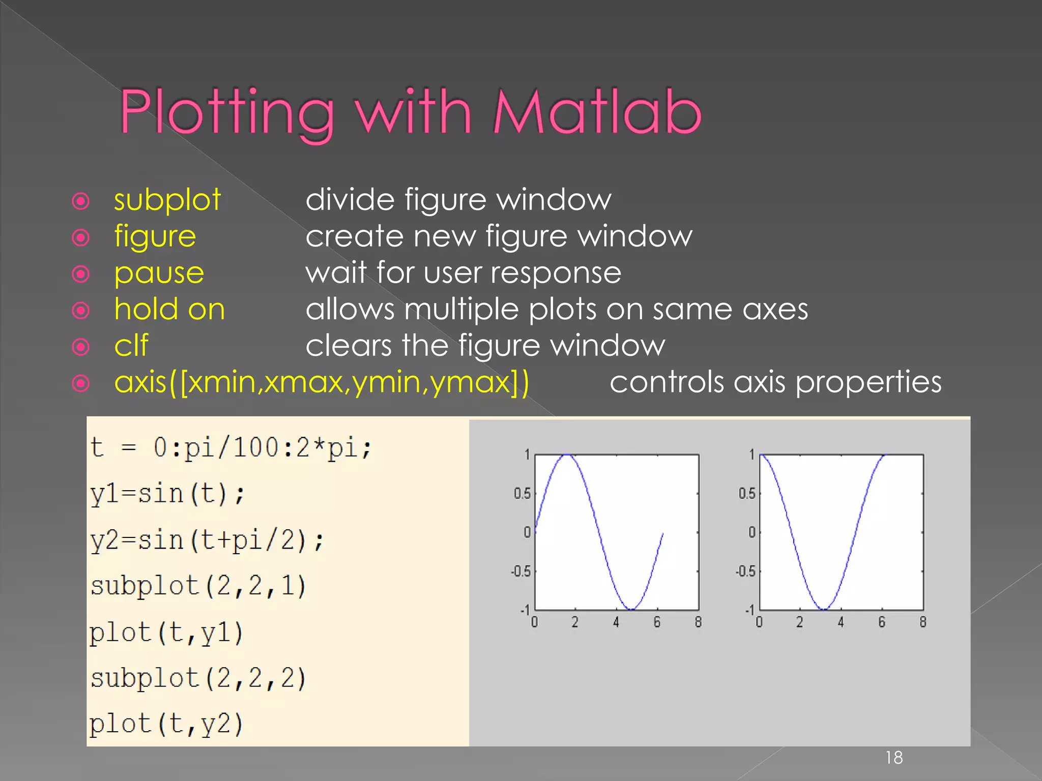  subplot divide figure window  figure create new figure window  pause wait for user response  hold on allows multiple plots on same axes  clf clears the figure window  axis([xmin,xmax,ymin,ymax]) controls axis properties 18 