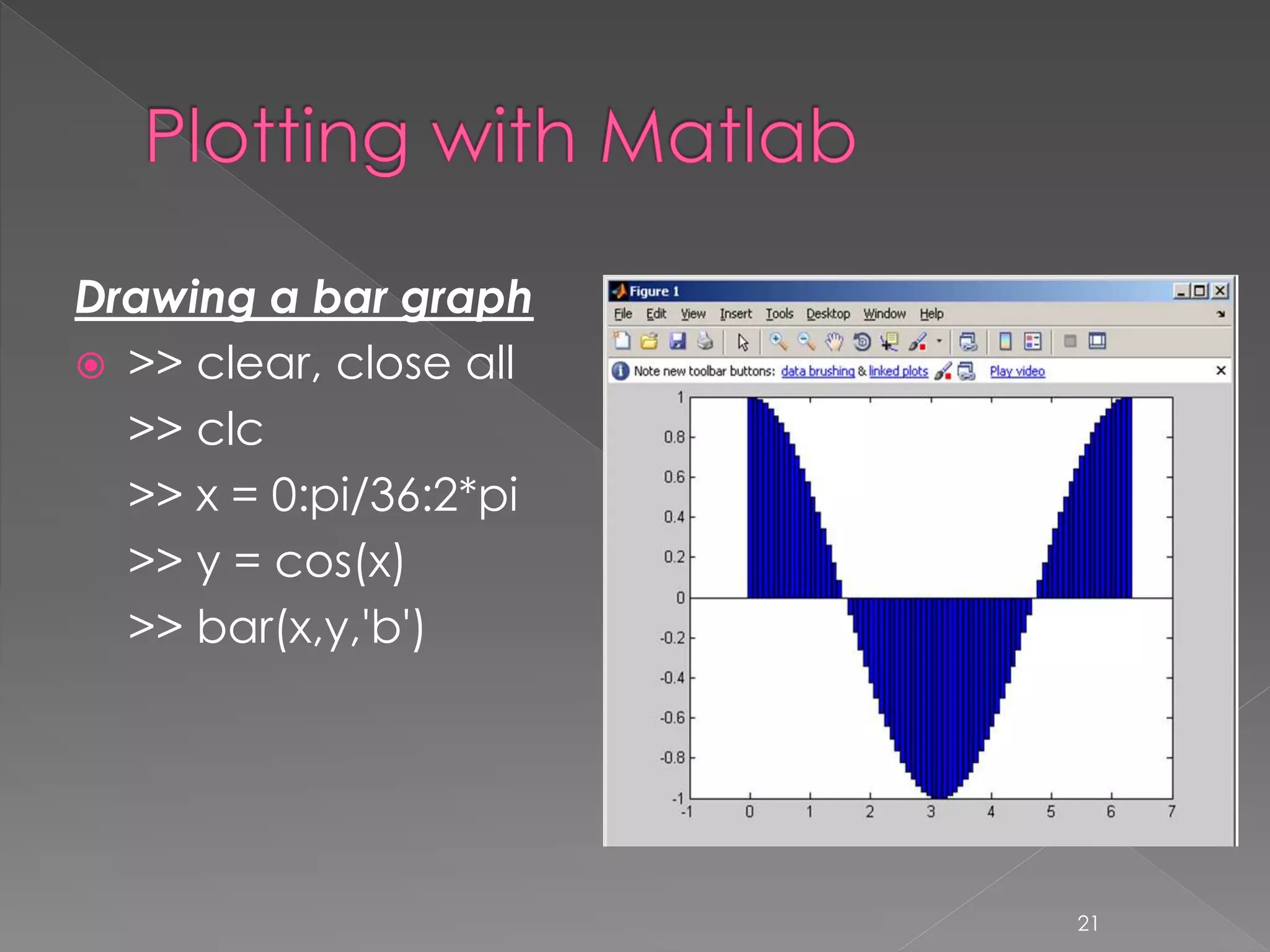 Drawing a bar graph  >> clear, close all >> clc >> x = 0:pi/36:2*pi >> y = cos(x) >> bar(x,y,'b') 21 