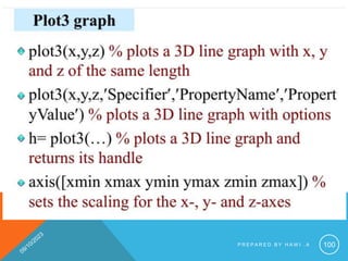 P R E P A R E D B Y H A W I . A 100
 