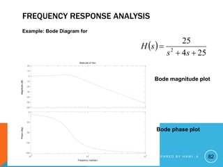 FREQUENCY RESPONSE ANALYSIS
Example: Bode Diagram for
Bode plot of H(s)
Frequency (rad/sec)
Phase
(deg)
Magnitude
(dB)
-60
-50
-40
-30
-20
-10
0
10
20
10
0
10
1
10
2
-180
-135
-90
-45
0
 
25
4
25
2



s
s
s
H
Bode magnitude plot
Bode phase plot
82
P R E P A R E D B Y H A W I . A
 