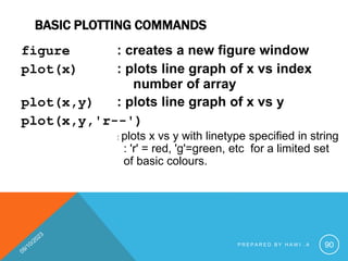 BASIC PLOTTING COMMANDS
figure : creates a new figure window
plot(x) : plots line graph of x vs index
number of array
plot(x,y) : plots line graph of x vs y
plot(x,y,'r--')
: plots x vs y with linetype specified in string
: 'r' = red, 'g'=green, etc for a limited set
of basic colours.
P R E P A R E D B Y H A W I . A 90
 