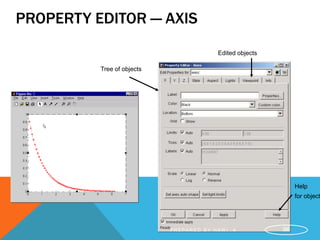 PROPERTY EDITOR — AXIS
Tree of objects
Edited objects
Help
for object
P R E P A R E D B Y H A W I . A 96
 