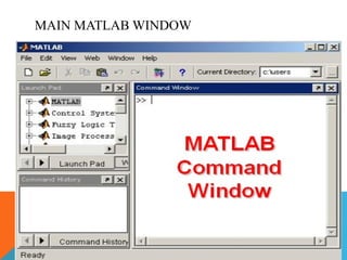 MAIN MATLAB WINDOW
 