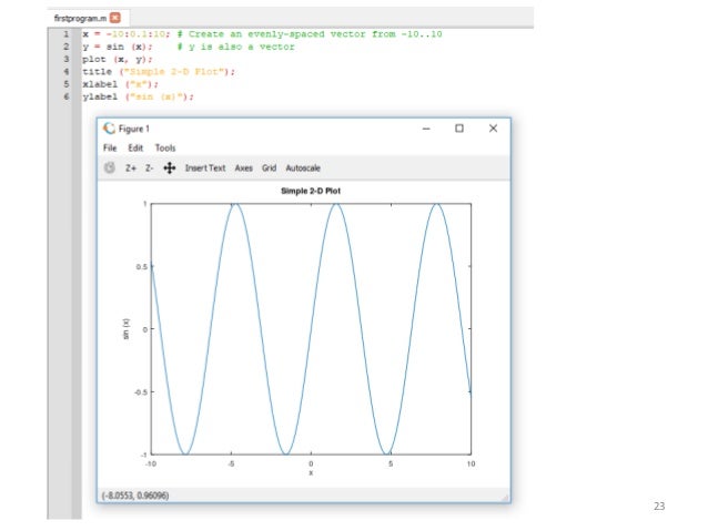 Getting Started with MATLAB and OCTAVE for engineers