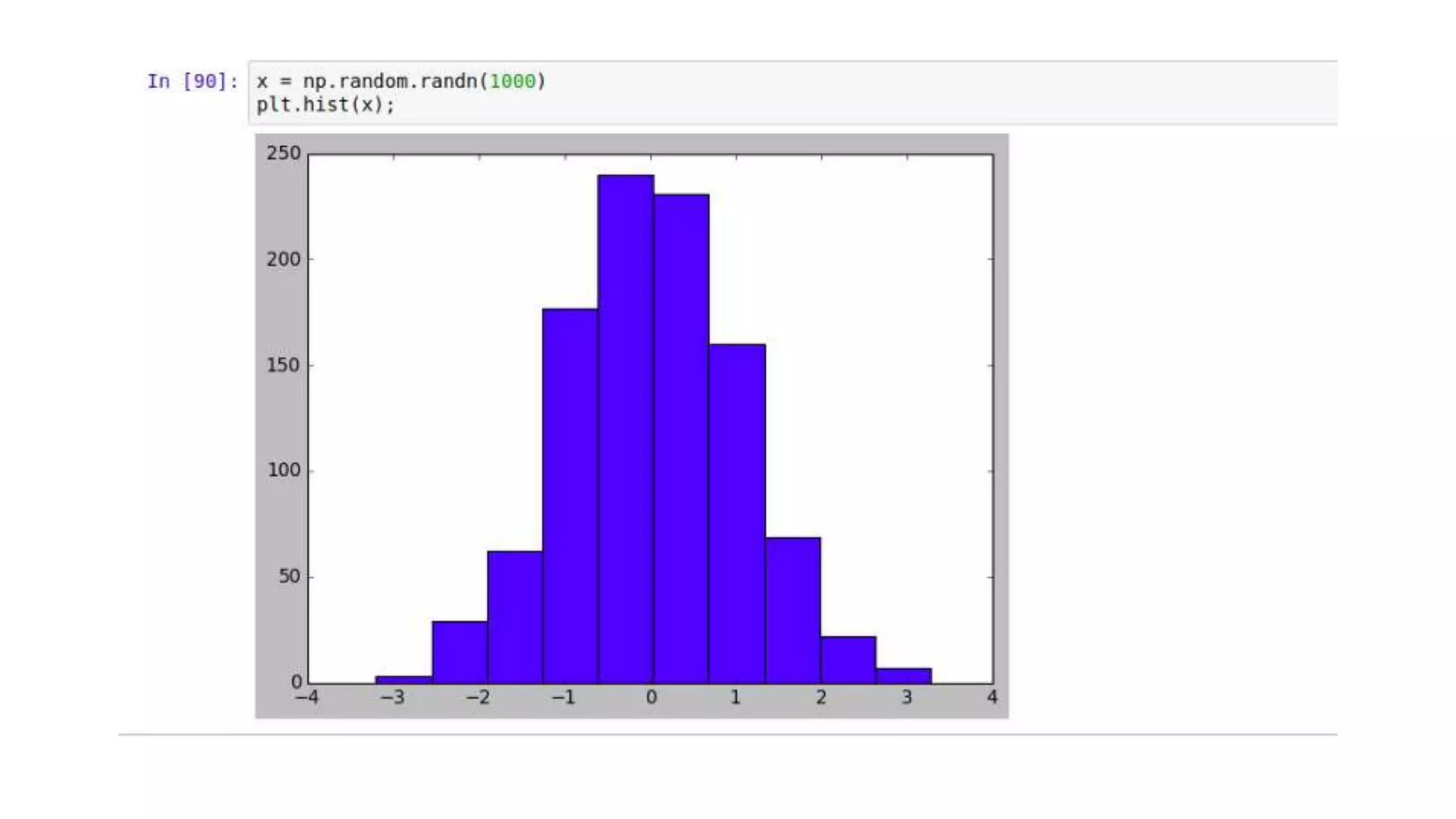 Introduction to matplotlib | PPT