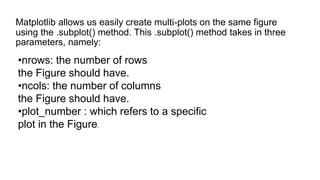 Introduction to matplotlib | PPTX | Technology & Computing