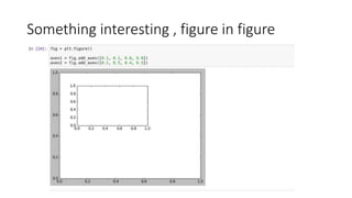 Introduction to matplotlib | PPT