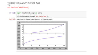 THE BROTHER CAN SAVE PICTURE ALSO
VIA
FIG.SAVEFIG(‘NAME.PNG’)
 
