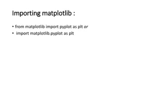 Introduction to matplotlib | PPTX