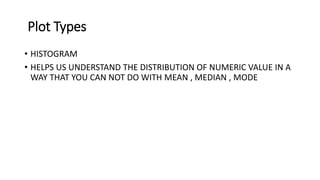 Plot Types
• HISTOGRAM
• HELPS US UNDERSTAND THE DISTRIBUTION OF NUMERIC VALUE IN A
WAY THAT YOU CAN NOT DO WITH MEAN , MEDIAN , MODE
 