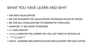 WHAT YOU HAVE LEARN AND WHY
• FOR DATA VISUALIZATION
• WE CAN INTEGRATE THE VISUALIZATION TECHNIQUE IN OUR ML MODEL
• WE CAN SELL VISUALIZATIONS TO COMPANY BY THEIR DATA
• HOWEVER , IF YOU WANT TO BECOME
• >>> DATA ANALYST
• >>>>>>>>MASTER THIS LIBRARY YOU WILL GET HIRED AT PACKAGE OF
• *** 5.5 LPA **
• PLOTLY , SEABORN AND MATPLOTLIB ARE REPLACEMENT FOR EACH OTHER
 
