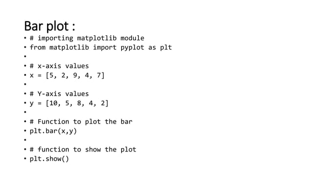 Introduction to matplotlib | PPT