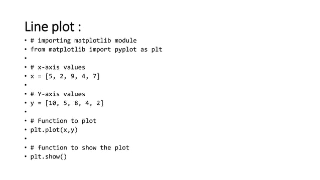 Introduction to matplotlib | PPT