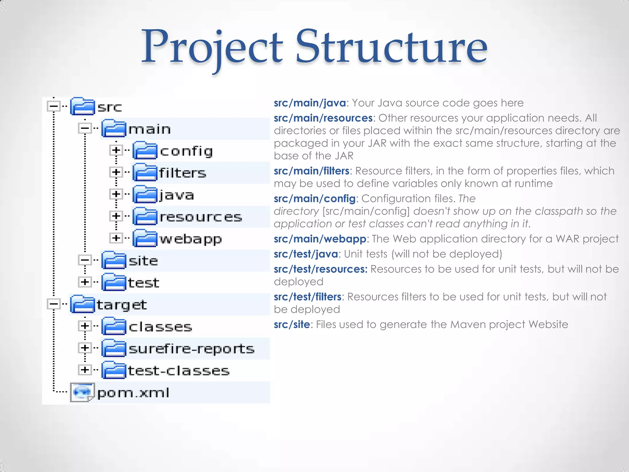 Project Structure
src/main/java: Your Java source code goes here
src/main/resources: Other resources your application needs. All
directories or files placed within the src/main/resources directory are
packaged in your JAR with the exact same structure, starting at the
base of the JAR
src/main/filters: Resource filters, in the form of properties files, which
may be used to define variables only known at runtime
src/main/config: Configuration files. The
directory [src/main/config] doesn't show up on the classpath so the
application or test classes can't read anything in it.
src/main/webapp: The Web application directory for a WAR project
src/test/java: Unit tests (will not be deployed)
src/test/resources: Resources to be used for unit tests, but will not be
deployed
src/test/filters: Resources filters to be used for unit tests, but will not
be deployed
src/site: Files used to generate the Maven project Website
 