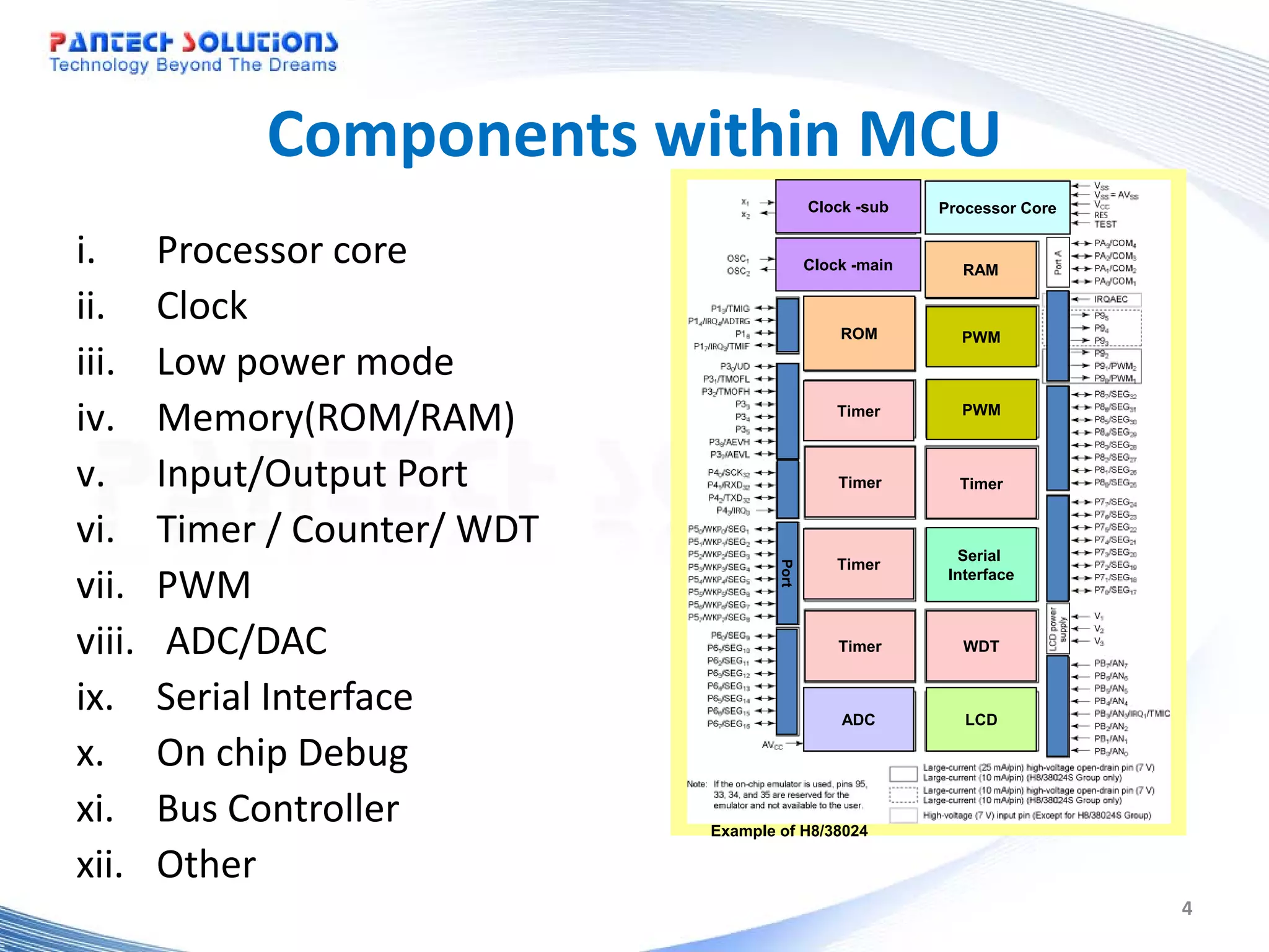 Components within MCU Clock -sub Processor Core i. Processor core Clock -main RAM ii. Clock ROM PWM iii. Low power mode iv. Memory(ROM/RAM) Timer PWM v. Input/Output Port Timer Timer vi. Timer / Counter/ WDT Serial vii. PWM Timer Port Interface viii. ADC/DAC Timer WDT ix. Serial Interface ADC LCD x. On chip Debug xi. Bus Controller Example of H8/38024 xii. Other 4 