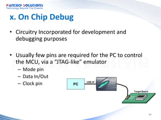 x. On Chip Debug
• Circuitry Incorporated for development and
  debugging purposes

• Usually few pins are required for the PC to control
  the MCU, via a “JTAG-like” emulator
   – Mode pin
   – Data In/Out
   – Clock pin           PC
                              USB I/F



                                                 Target Board




                                                                14
 
