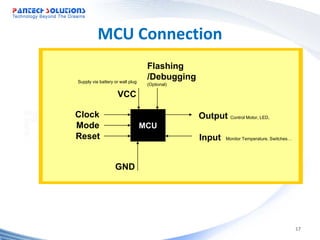 MCU Connection
                                   Flashing
Supply via battery or wall plug
                                   /Debugging
                                   (Optional)

                    VCC

Clock                                           Output Control Motor, LED,
Mode                              MCU
Reset                                           Input    Monitor Temperature, Switches…




                   GND




                                                                                          17
 