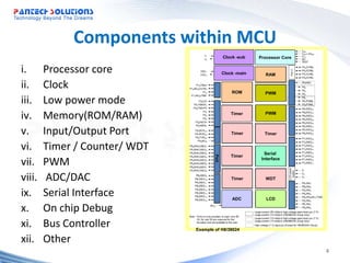 Components within MCU
                                              Clock -sub    Processor Core


i.      Processor core                        Clock -main     RAM

ii.     Clock                                     ROM         PWM

iii.    Low power mode
iv.     Memory(ROM/RAM)                           Timer       PWM



v.      Input/Output Port                         Timer       Timer


vi.     Timer / Counter/ WDT                                  Serial

vii.    PWM
                                                  Timer




                                       Port
                                                             Interface



viii.    ADC/DAC                                  Timer        WDT


ix.     Serial Interface                          ADC          LCD

x.      On chip Debug
xi.     Bus Controller         Example of H8/38024

xii.    Other
                                                                             4
 