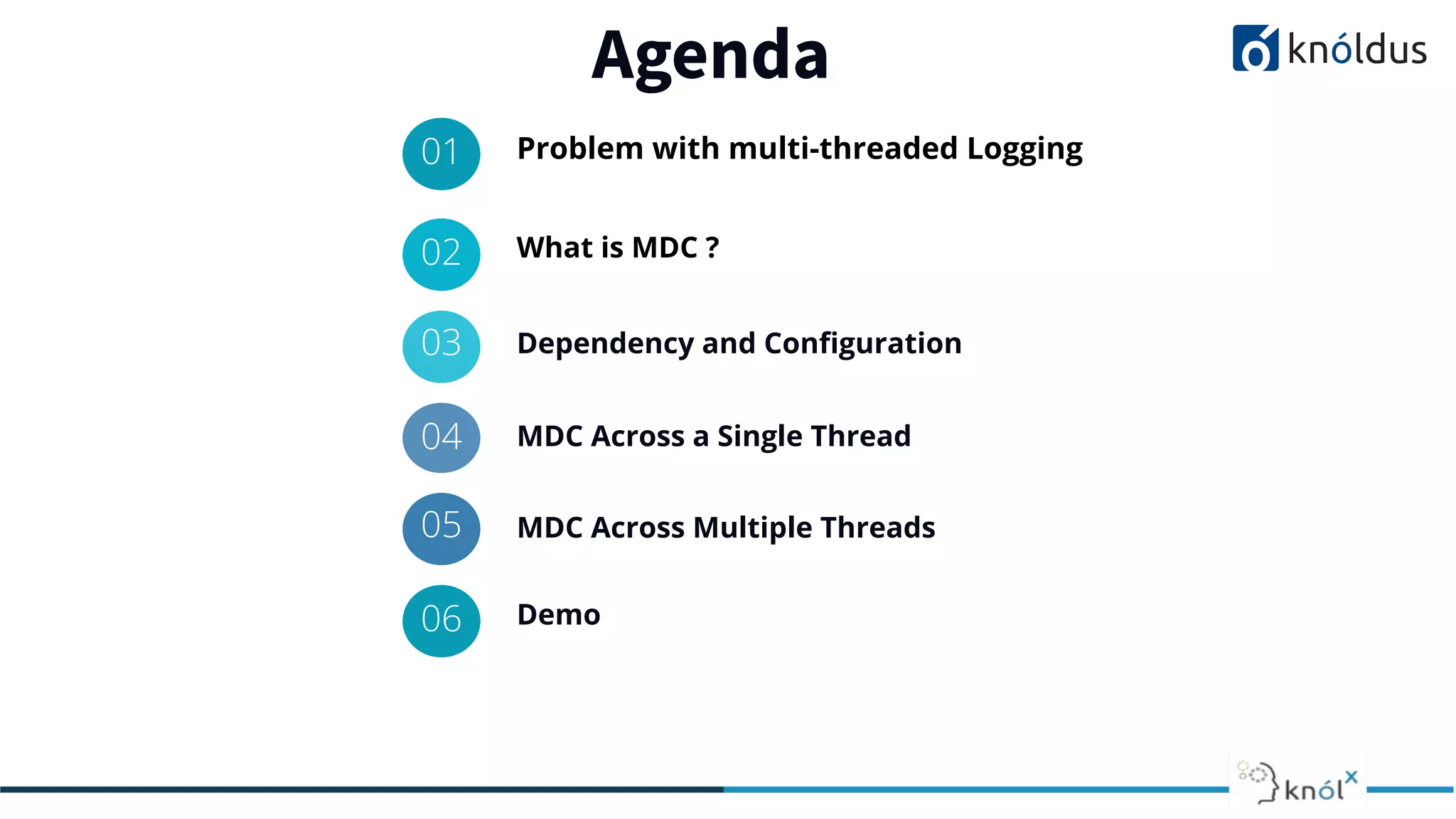 Agenda
02 What is MDC ?
03 Dependency and Conﬁguration
04 MDC Across a Single Thread
05 MDC Across Multiple Threads
06 Demo
01 Problem with multi-threaded Logging
 