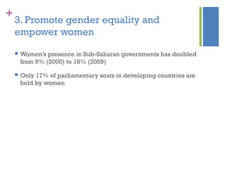 +
3. Promote gender equality and
empower women
 Women’s presence in Sub-Saharan governments has doubled
from 9% (2000) to 18% (2009)
 Only 17% of parliamentary seats in developing countries are
held by women
 