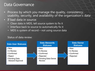 • Process by which you manage the quality, consistency,
  usability, security, and availability of the organization’s data
• If bad data in source:
  −
  −
  −



                           Data Stewards             Data Owner
  Data User Statuses
                             Statuses                 Statuses
  ▪ New                  ▪ New                   ▪ New
  ▪ In Review            ▪ In Review             ▪ In Review
  ▪ Confirmed            ▪ Confirmed             ▪ Confirmed
  ▪ Reject               ▪ Rejected              ▪ Rejected
  ▪ Pending Data         ▪ Pending Data Owner
    Steward Approval       Review
 