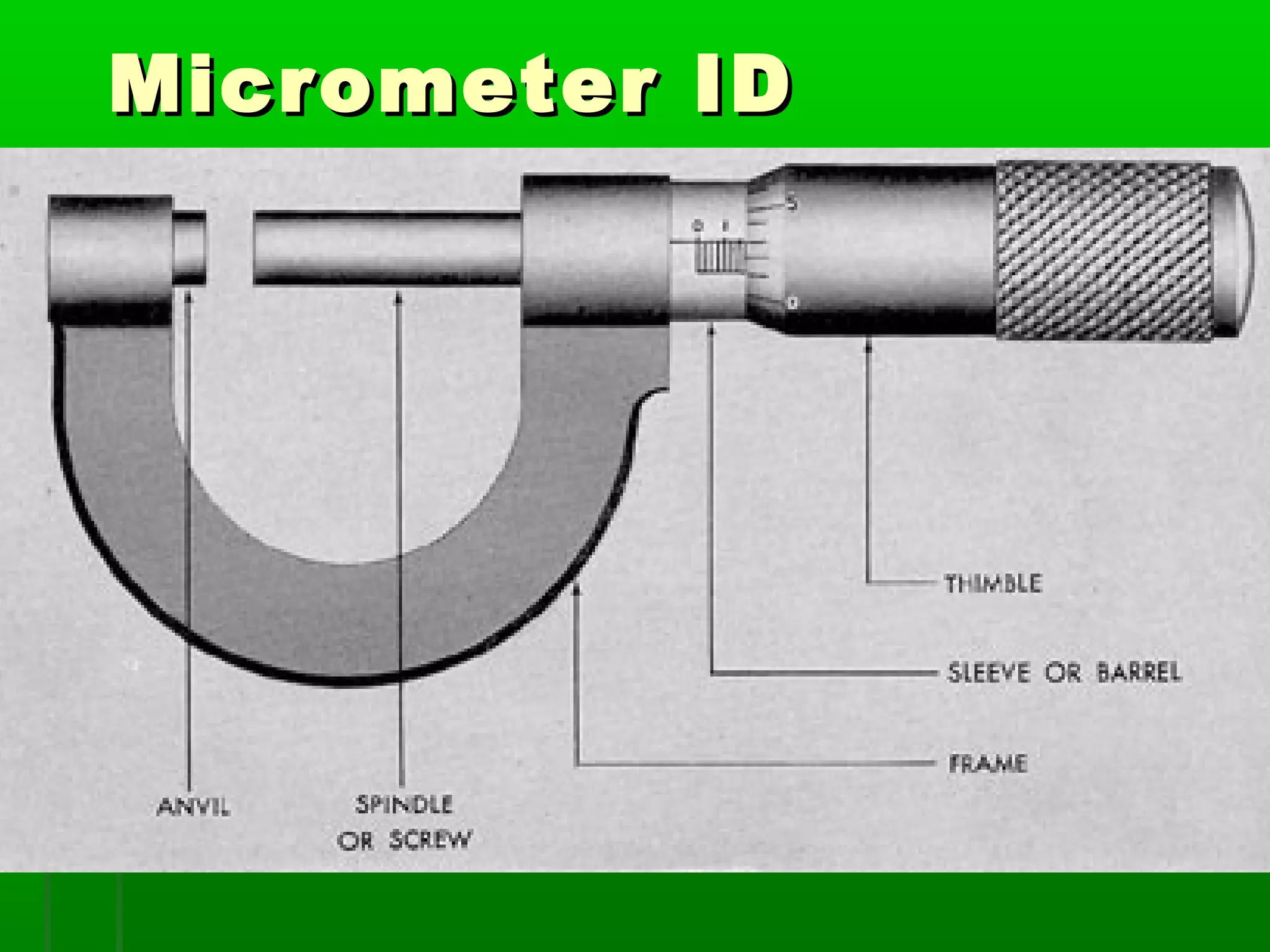 Micrometer IDMicrometer ID
 