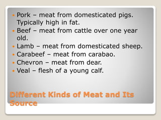 Introduction to Meat Cookery