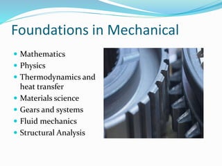 Foundations in Mechanical
 Mathematics
 Physics
 Thermodynamics and
heat transfer
 Materials science
 Gears and systems
 Fluid mechanics
 Structural Analysis
 