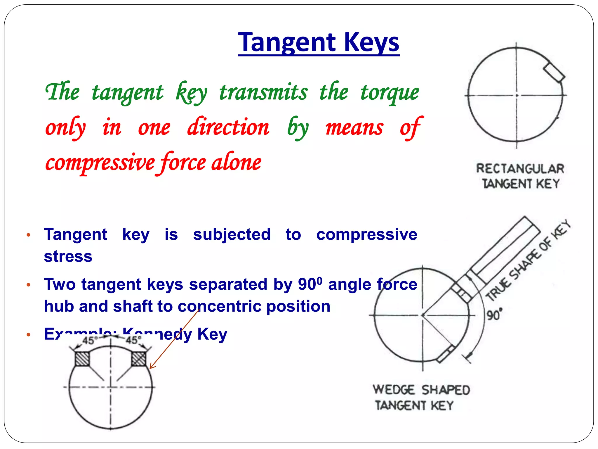 Tangent Keys
The tangent key transmits the torque
only in one direction by means of
compressive force alone
• Tangent key is subjected to compressive
stress
• Two tangent keys separated by 900 angle force
hub and shaft to concentric position
• Example: Kennedy Key
 