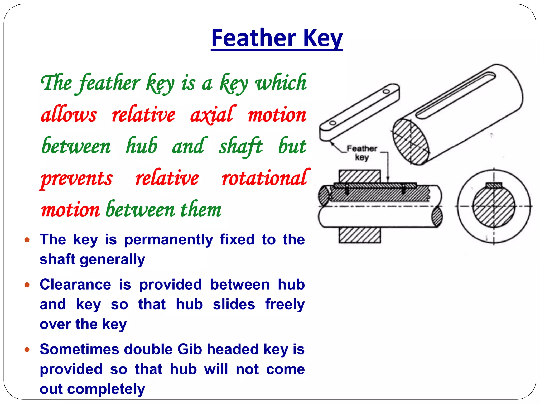 Feather Key
The feather key is a key which
allows relative axial motion
between hub and shaft but
prevents relative rotational
motion between them
 The key is permanently fixed to the
shaft generally
 Clearance is provided between hub
and key so that hub slides freely
over the key
 Sometimes double Gib headed key is
provided so that hub will not come
out completely
 