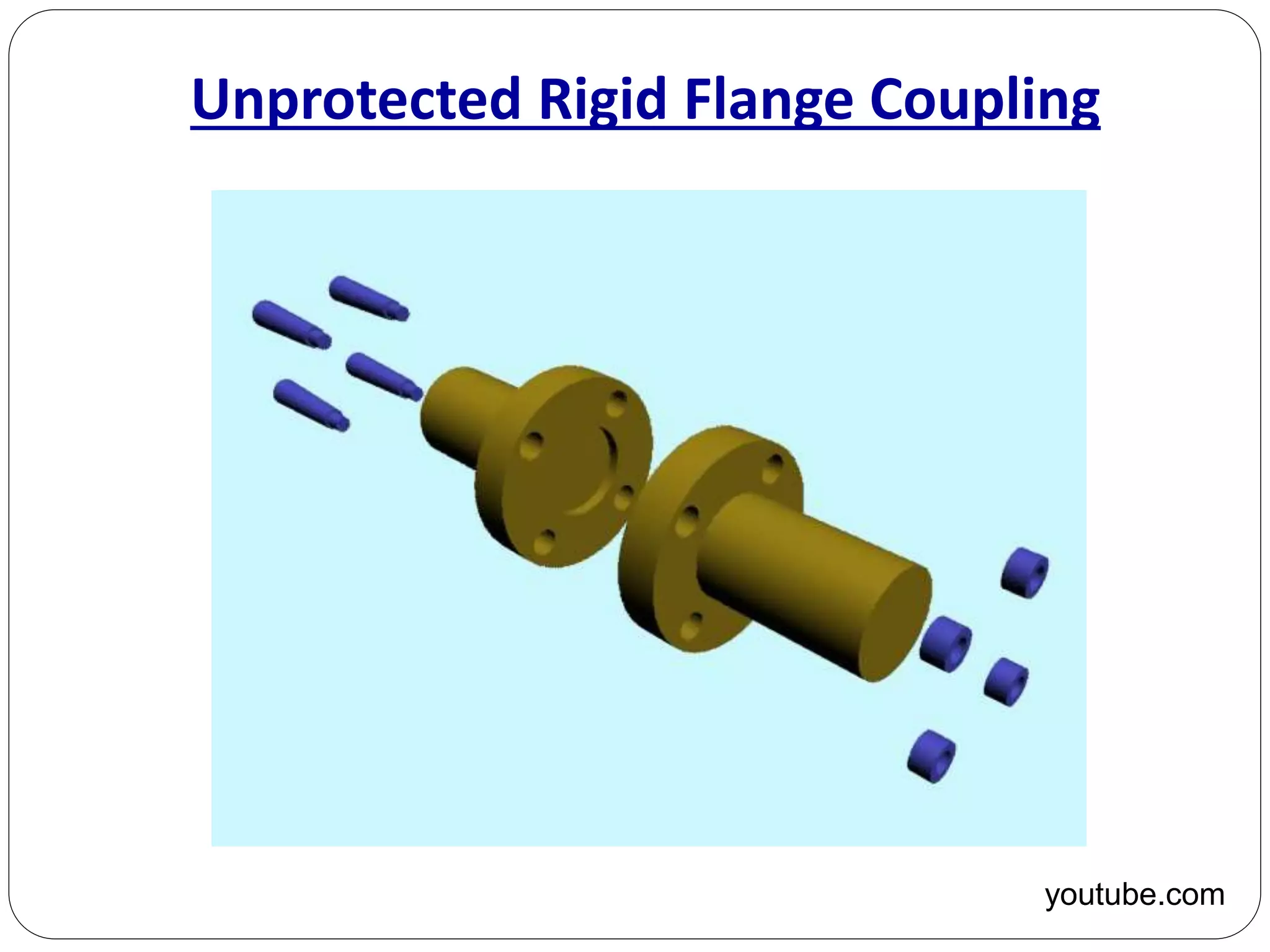 Unprotected Rigid Flange Coupling
youtube.com
 