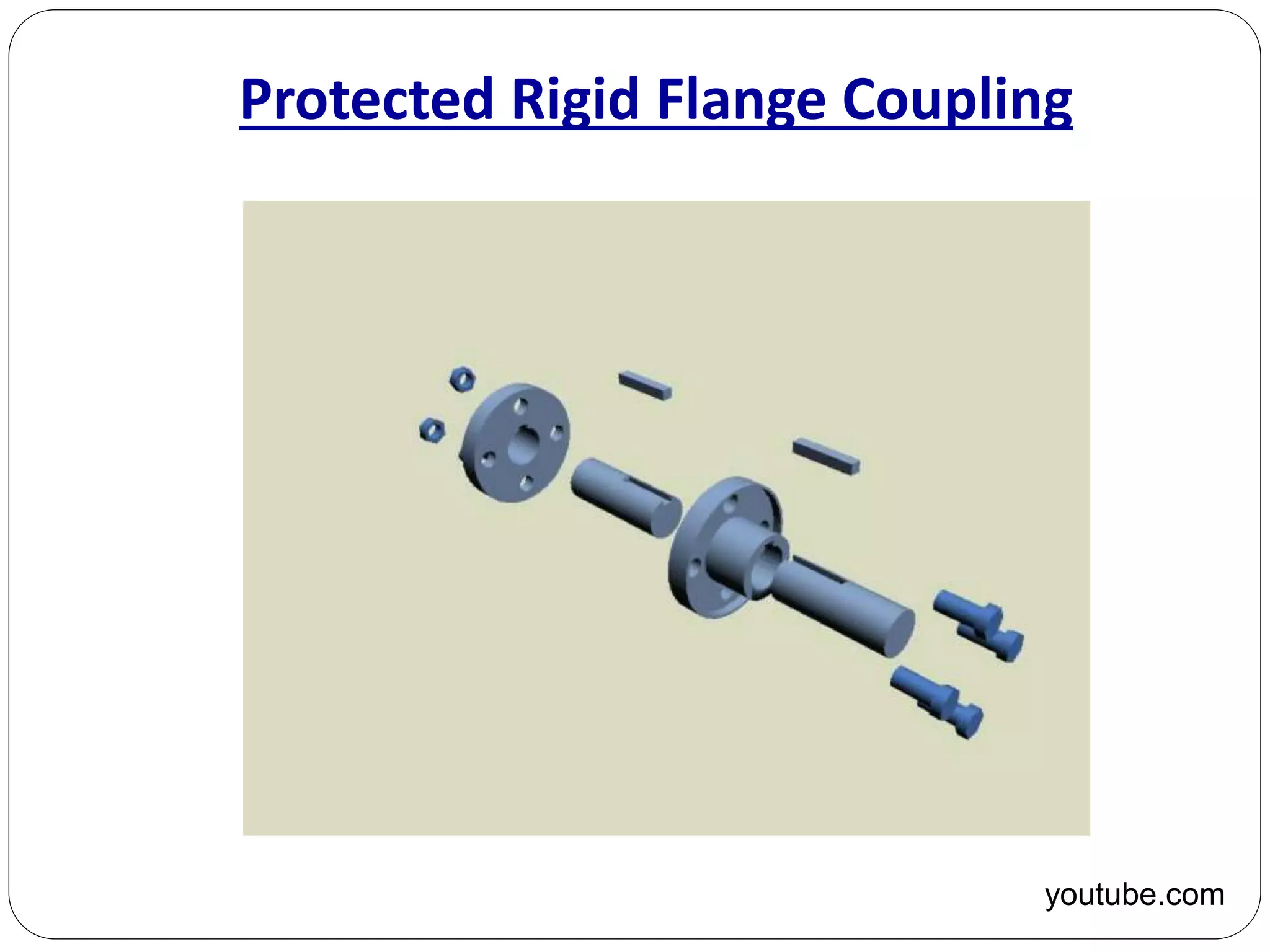 Protected Rigid Flange Coupling
youtube.com
 