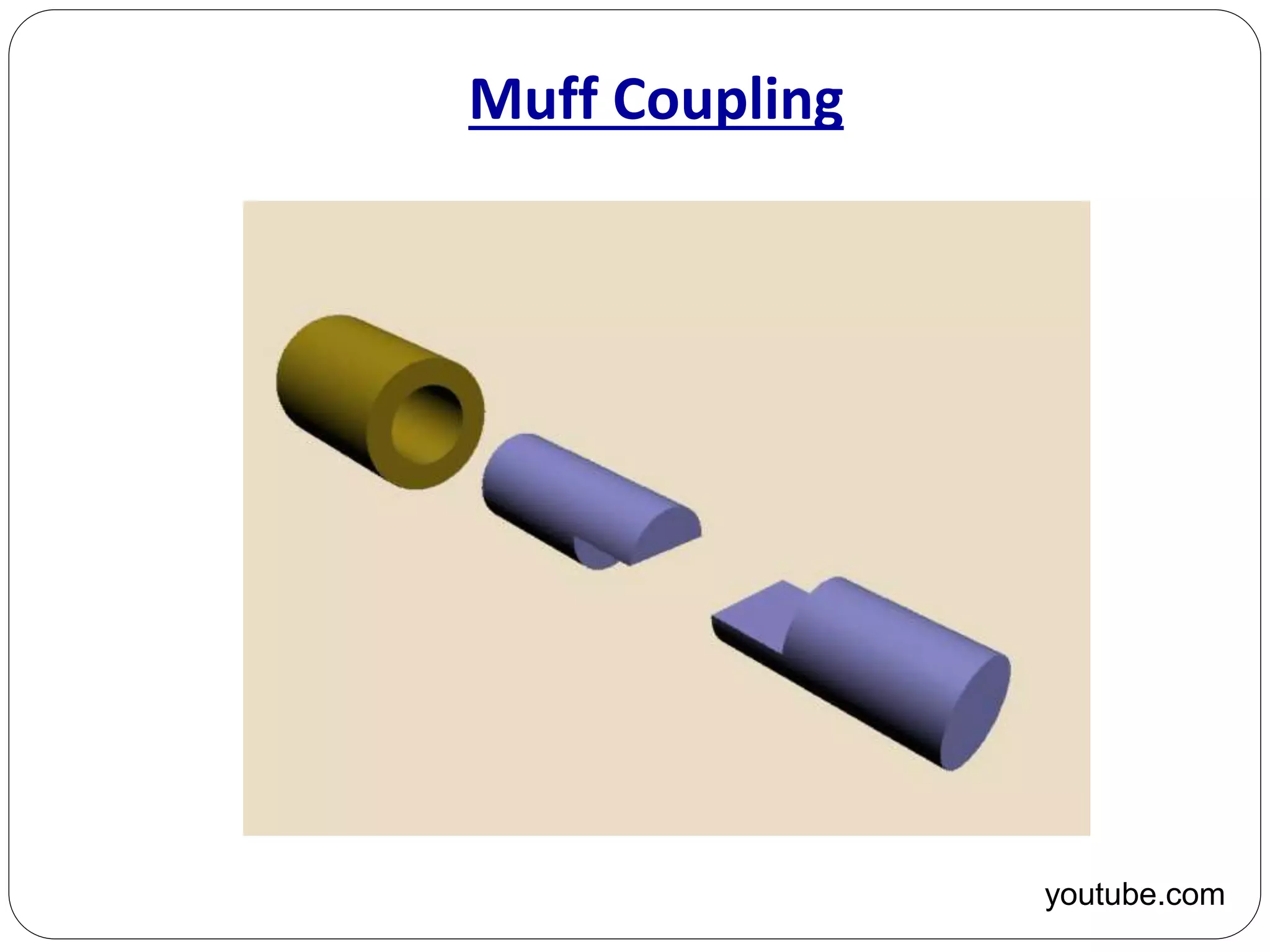 Muff Coupling
youtube.com
 