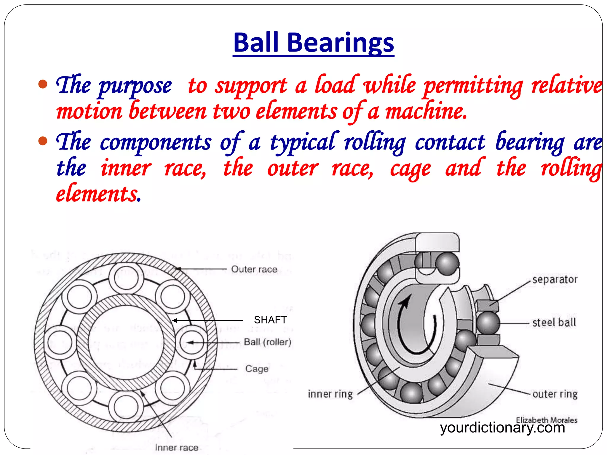  The purpose to support a load while permitting relative
motion between two elements of a machine.
 The components of a typical rolling contact bearing are
the inner race, the outer race, cage and the rolling
elements.
Ball Bearings
SHAFT
yourdictionary.com
 