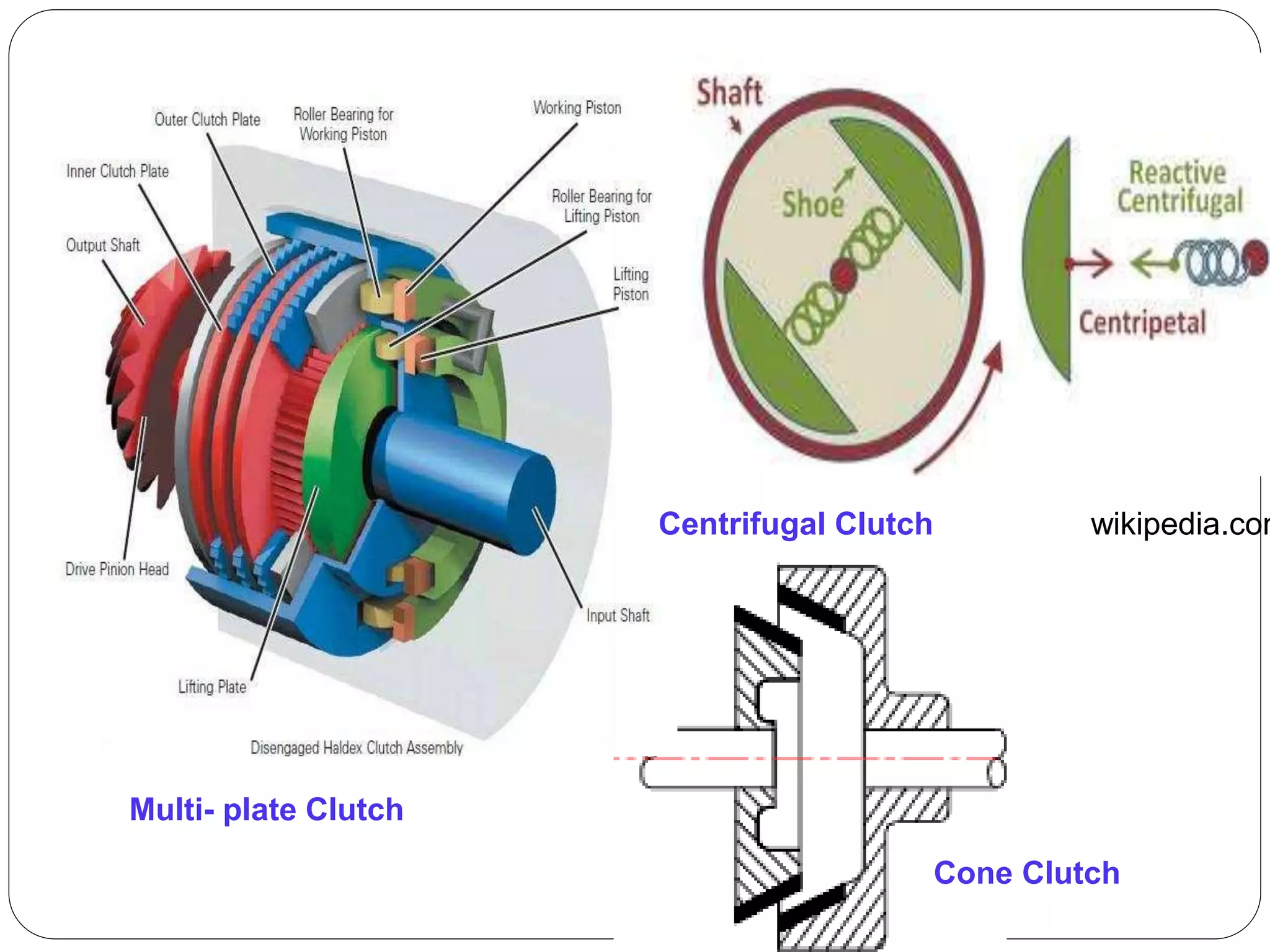 wikipedia.com
Multi- plate Clutch
Centrifugal Clutch
Cone Clutch
 