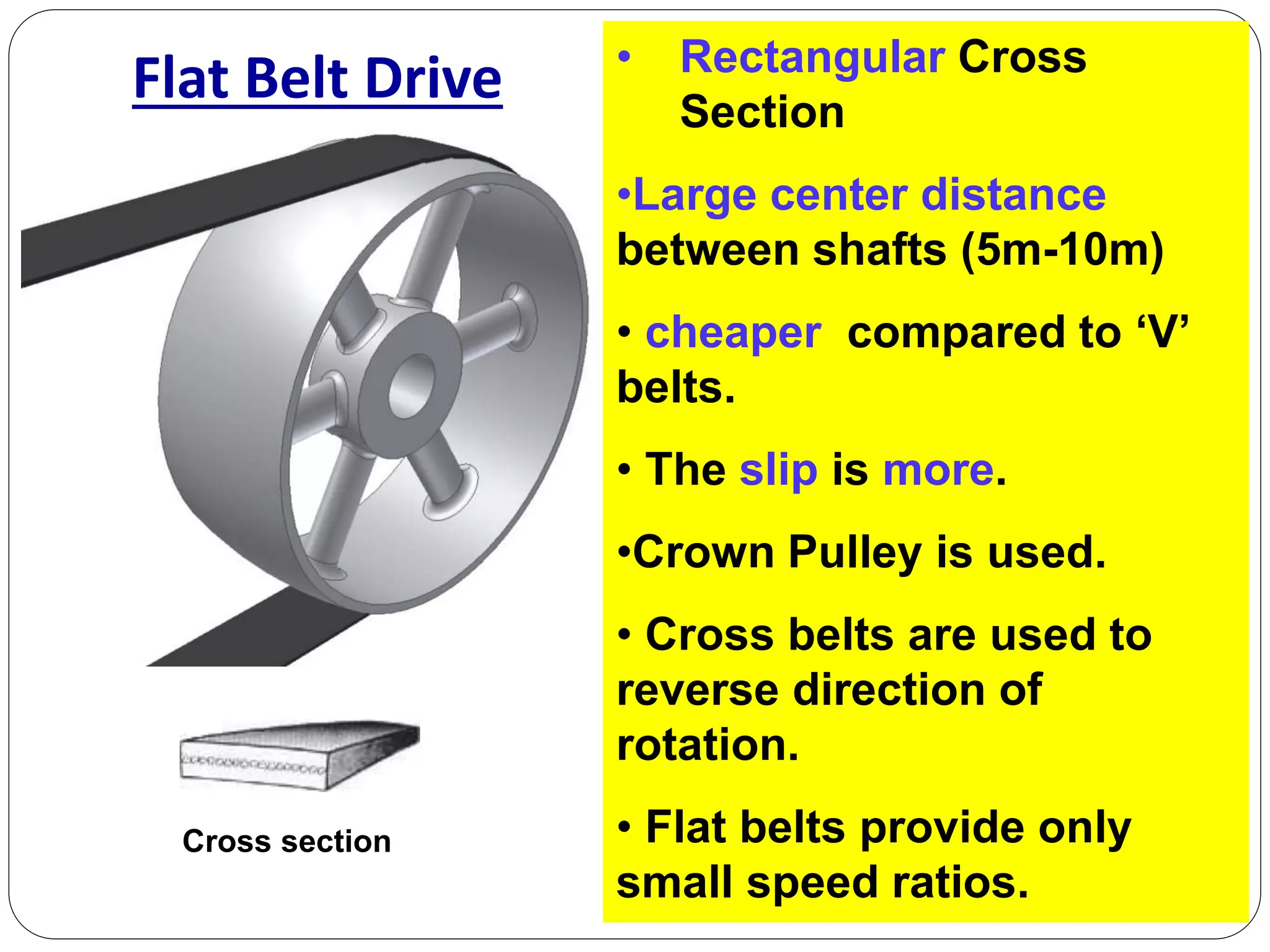 • Rectangular Cross
Section
•Large center distance
between shafts (5m-10m)
• cheaper compared to ‘V’
belts.
• The slip is more.
•Crown Pulley is used.
• Cross belts are used to
reverse direction of
rotation.
• Flat belts provide only
small speed ratios.
Cross section
Flat Belt Drive
 
