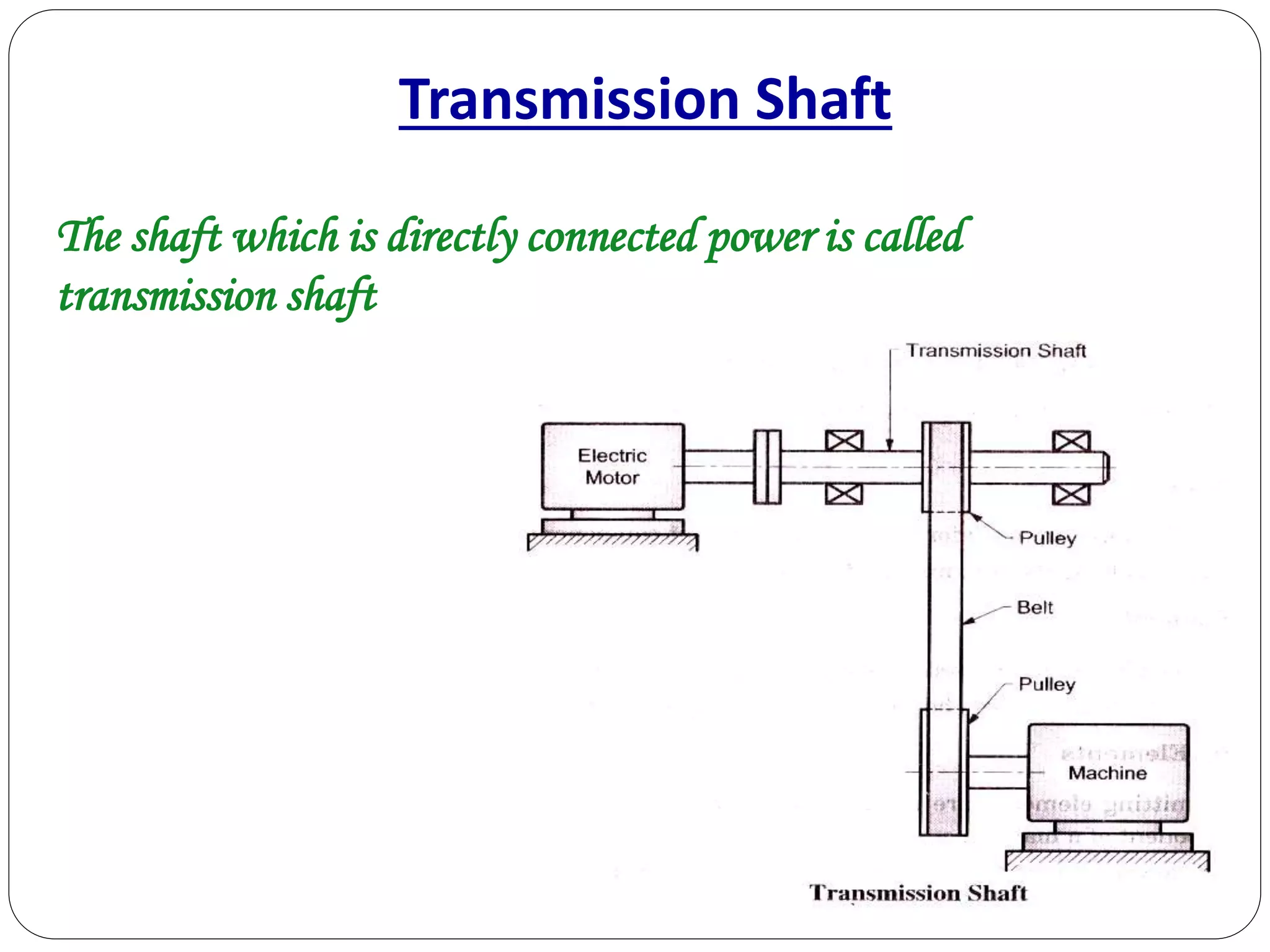The shaft which is directly connected power is called
transmission shaft
Transmission Shaft
 