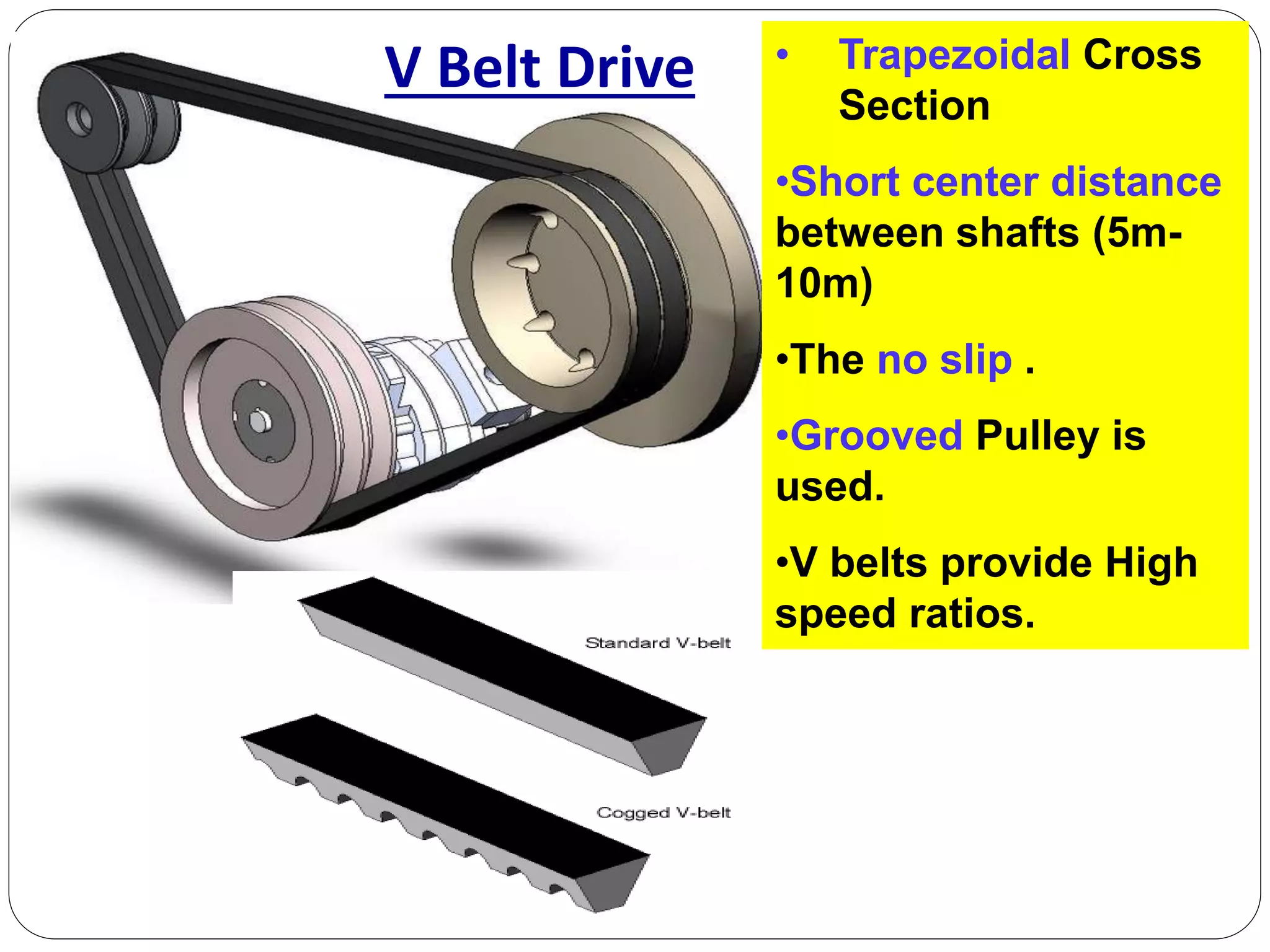 V Belt Drive • Trapezoidal Cross
Section
•Short center distance
between shafts (5m-
10m)
•The no slip .
•Grooved Pulley is
used.
•V belts provide High
speed ratios.
 
