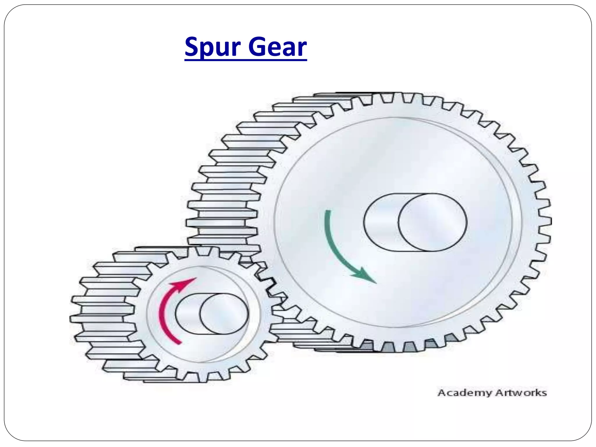 Spur Gear
 