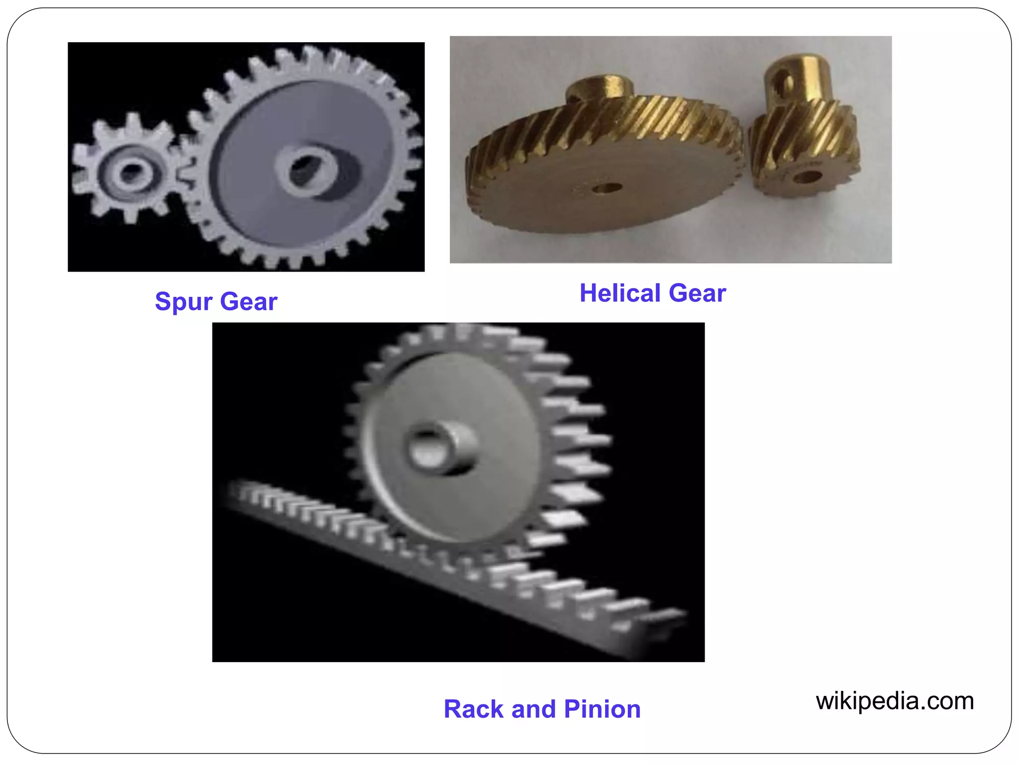 Spur Gear Helical Gear
Rack and Pinion wikipedia.com
 