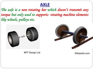 AXLE
BFF Design Ltd Wikipedia.com
The axle is a non rotating bar which doesn’t transmit any
torque but only used to supports rotating machine elements
like wheels, pulleys etc.
 
