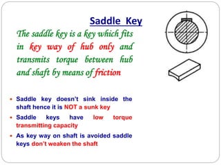 Saddle Key
The saddle key is a key which fits
in key way of hub only and
transmits torque between hub
and shaft by means of friction
 Saddle key doesn’t sink inside the
shaft hence it is NOT a sunk key
 Saddle keys have low torque
transmitting capacity
 As key way on shaft is avoided saddle
keys don’t weaken the shaft
 