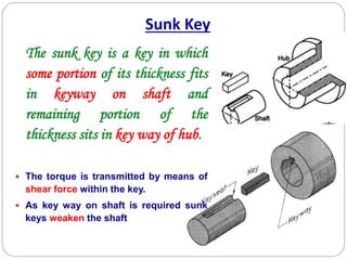 Sunk Key
The sunk key is a key in which
some portion of its thickness fits
in keyway on shaft and
remaining portion of the
thickness sits in key way of hub.
 The torque is transmitted by means of
shear force within the key.
 As key way on shaft is required sunk
keys weaken the shaft
 