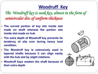 Woodruff Key
 The curved portion of key sits inside slot
made on shaft whereas flat portion sits
inside slot made on hub
 The extra depth of Woodruff key prevents its
tendency of slip over during heavy load
condition.
 The Woodruff key is extensively used in
tapered shafts because it can align easily
with the hub slot by slight rotations
 Woodruff keys weaken the shaft because of
their extra depth
The Woodruff key is sunk key, almost in the form of
semicircular disc of uniform thickness
 