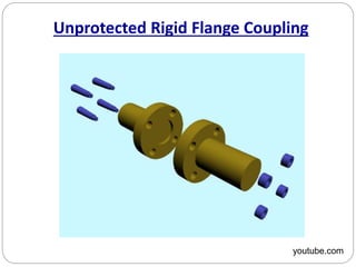 Unprotected Rigid Flange Coupling
youtube.com
 
