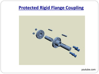 Protected Rigid Flange Coupling
youtube.com
 