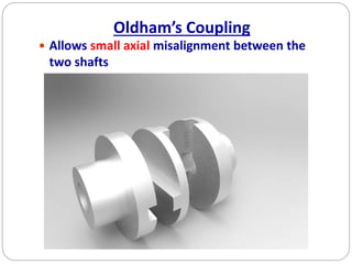 Oldham’s Coupling
 Allows small axial misalignment between the
two shafts
 