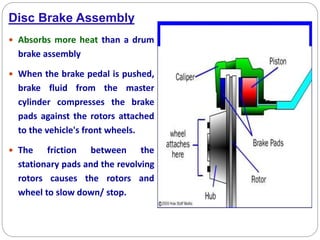 Disc Brake Assembly
 Absorbs more heat than a drum
brake assembly
 When the brake pedal is pushed,
brake fluid from the master
cylinder compresses the brake
pads against the rotors attached
to the vehicle's front wheels.
 The friction between the
stationary pads and the revolving
rotors causes the rotors and
wheel to slow down/ stop.
 