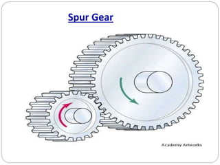 Spur Gear
 